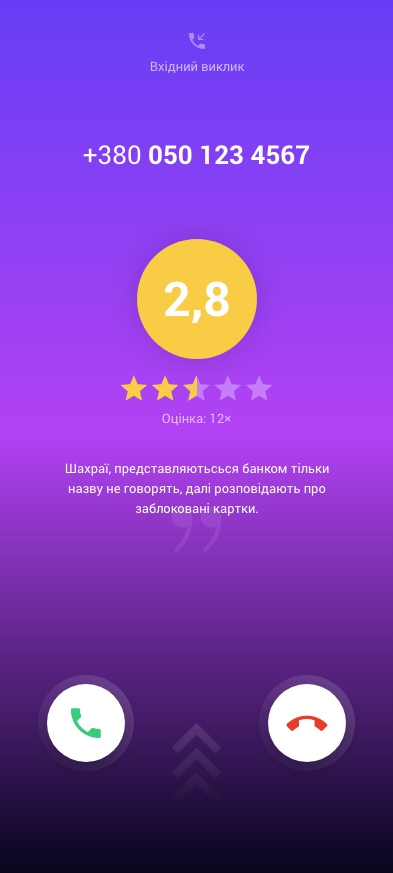Ідентифікатор виклику